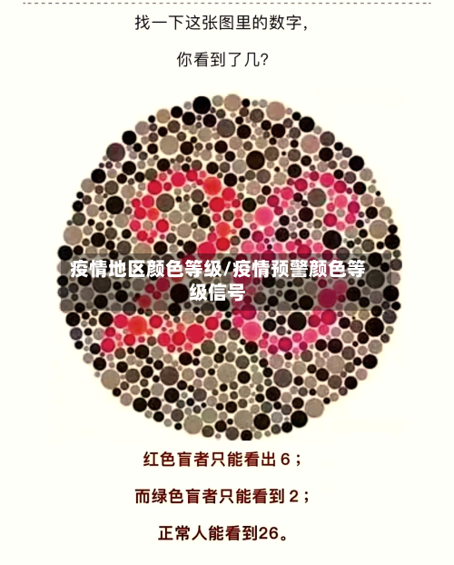 疫情地区颜色等级/疫情预警颜色等级信号-第1张图片