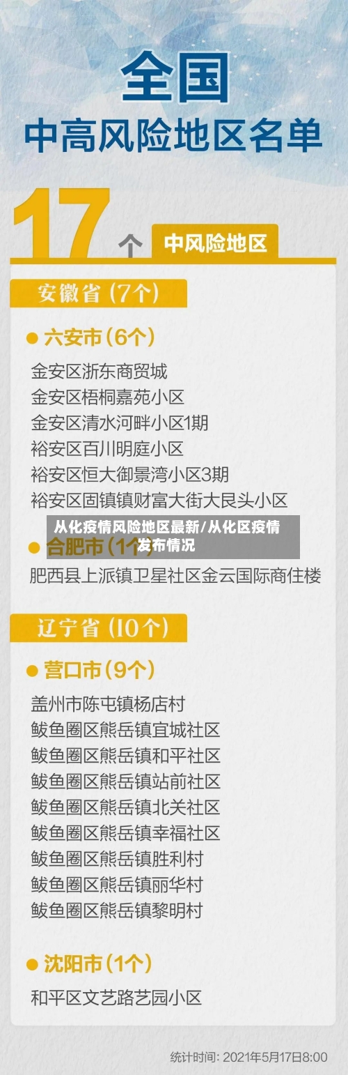 从化疫情风险地区最新/从化区疫情发布情况-第1张图片