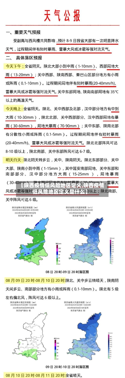 【陕西疫情低风险地区定义,陕西疫情低风险地区定义是什么】-第3张图片