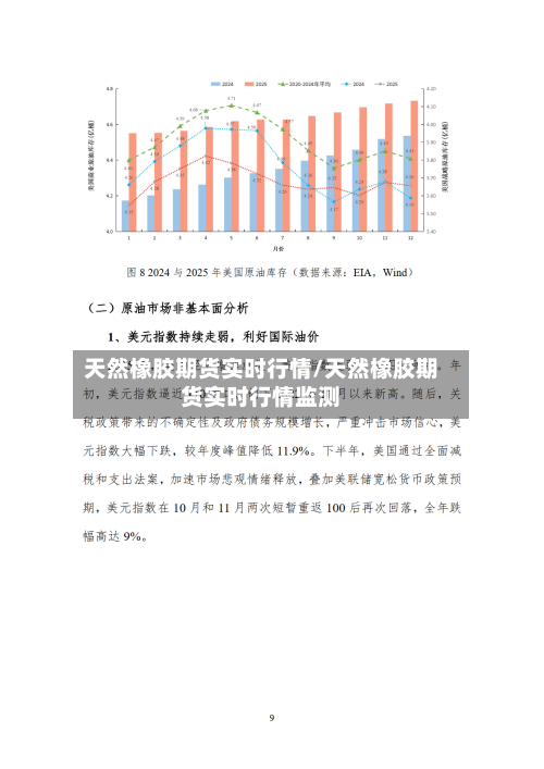天然橡胶期货实时行情/天然橡胶期货实时行情监测-第2张图片