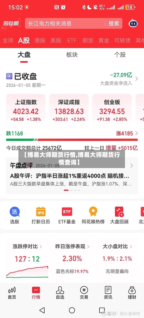 【博易大师期货行情,博易大师期货行情查询】-第2张图片