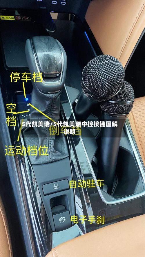 5代凯美瑞/5代凯美瑞中控按键图解说明-第1张图片