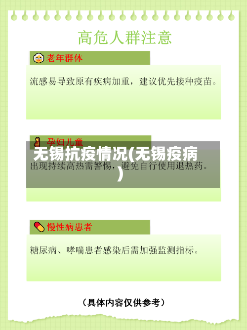 无锡抗疫情况(无锡疫病)-第1张图片