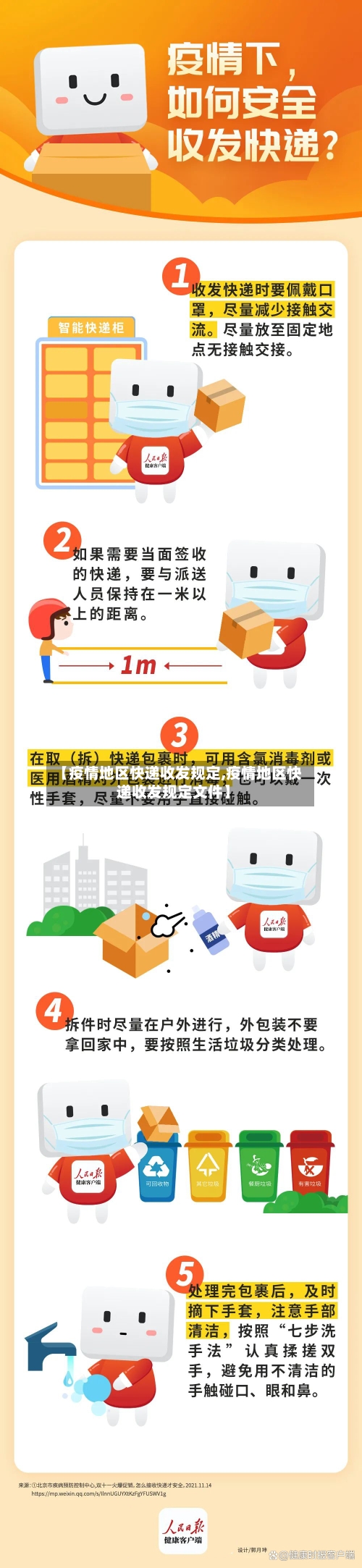 【疫情地区快递收发规定,疫情地区快递收发规定文件】-第2张图片