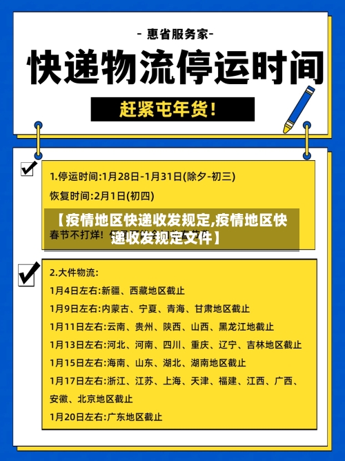 【疫情地区快递收发规定,疫情地区快递收发规定文件】-第1张图片