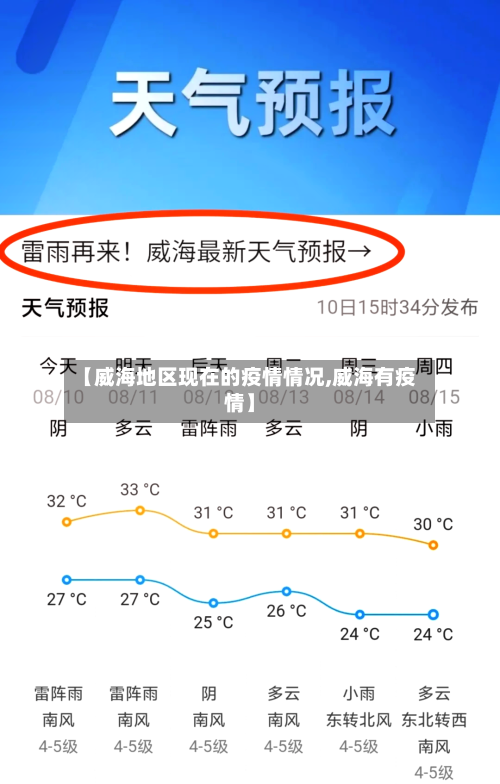 【威海地区现在的疫情情况,威海有疫情】-第3张图片