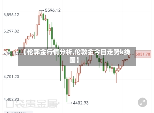 【伦郭金行情分析,伦敦金今日走势k线图】-第2张图片
