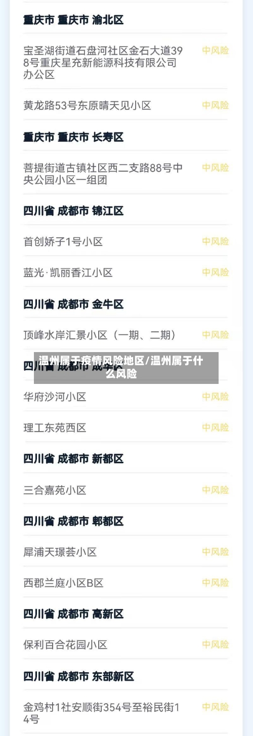 温州属于疫情风险地区/温州属于什么风险-第3张图片
