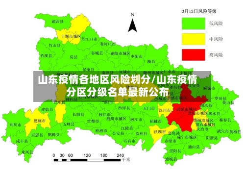 山东疫情各地区风险划分/山东疫情分区分级名单最新公布-第3张图片