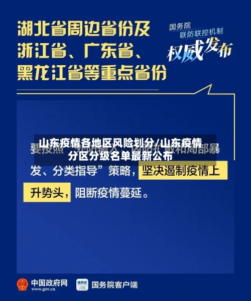 山东疫情各地区风险划分/山东疫情分区分级名单最新公布-第2张图片