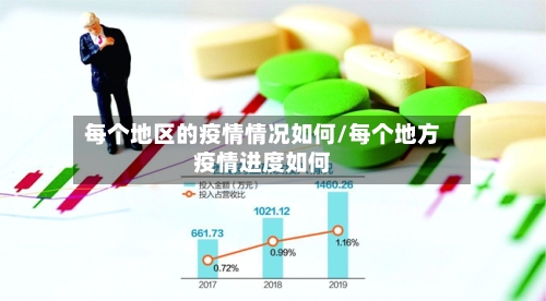 每个地区的疫情情况如何/每个地方疫情进度如何-第2张图片