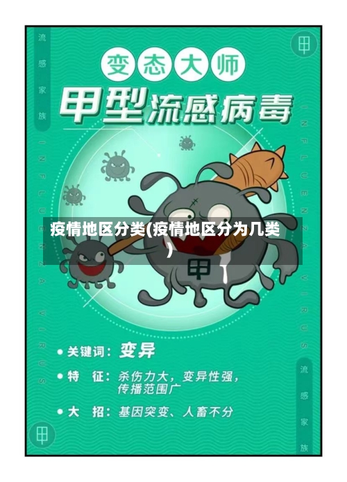 疫情地区分类(疫情地区分为几类)-第2张图片