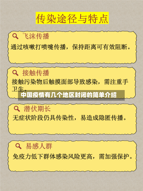 中国疫情有几个地区封闭的简单介绍-第1张图片