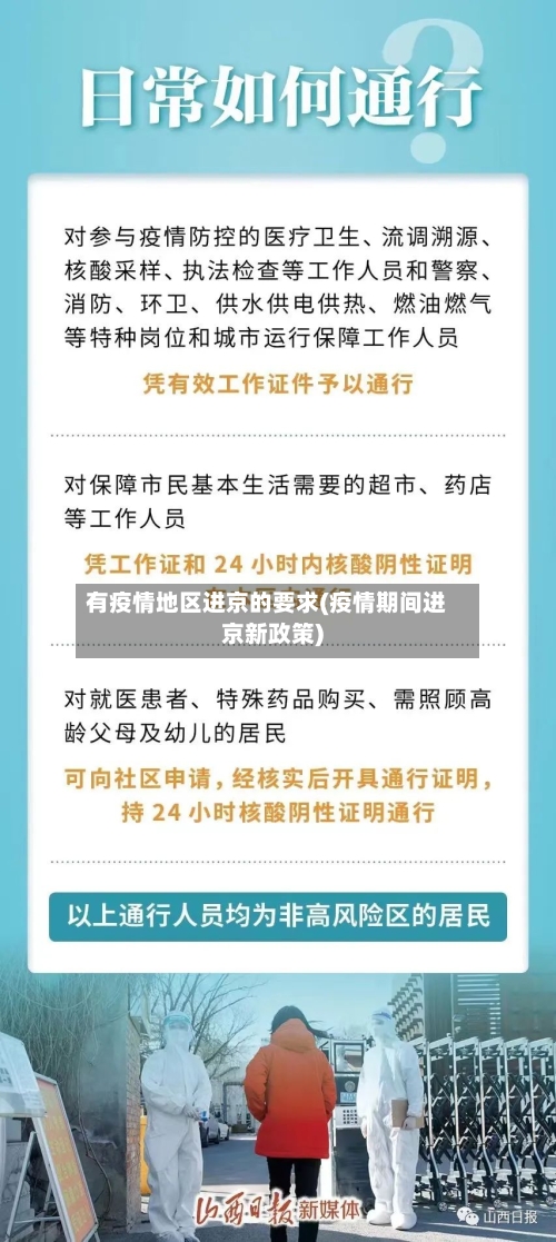 有疫情地区进京的要求(疫情期间进京新政策)-第2张图片