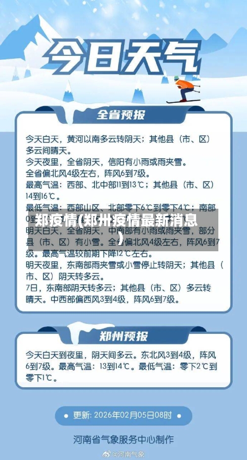 郑疫情(郑卅疫情最新消息)-第2张图片