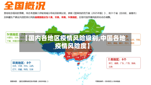 【国内各地区疫情风险级别,中国各地疫情风险度】-第2张图片