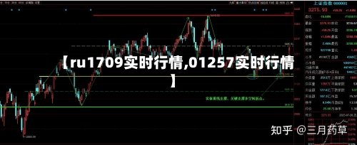 【ru1709实时行情,01257实时行情】-第1张图片