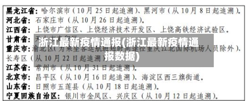 浙江最新疫情通报(浙江最新疫情通报数据)-第2张图片