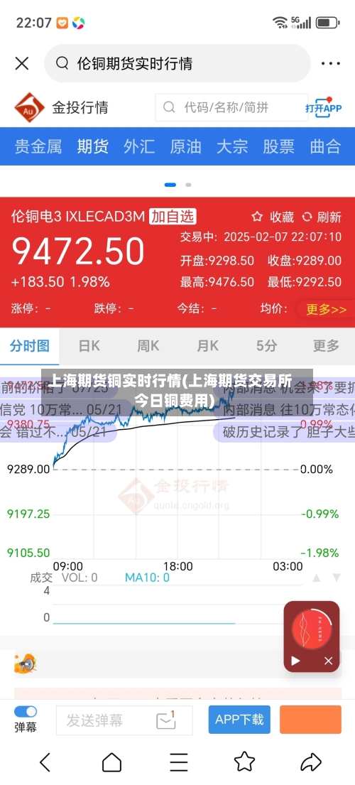 上海期货铜实时行情(上海期货交易所今日铜费用)-第2张图片