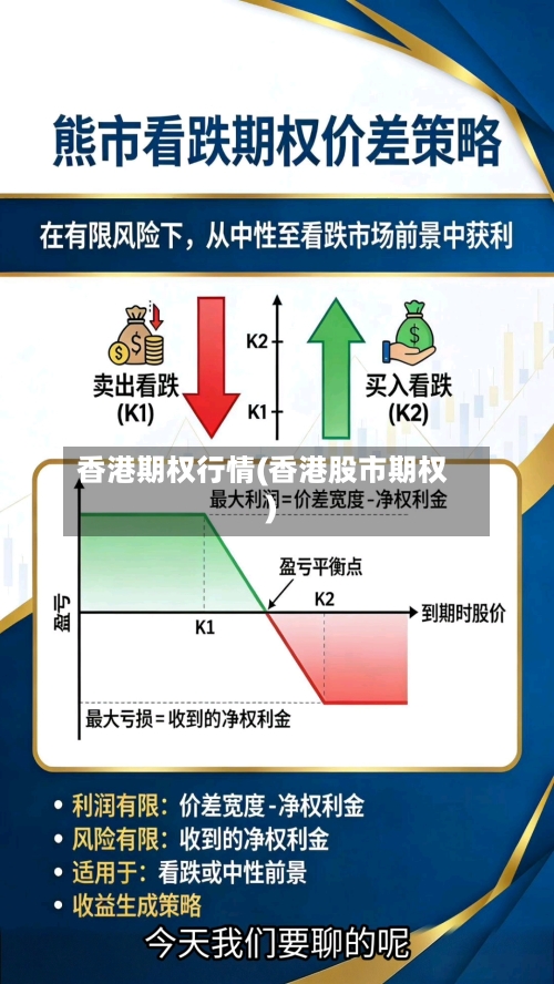 香港期权行情(香港股市期权)-第1张图片