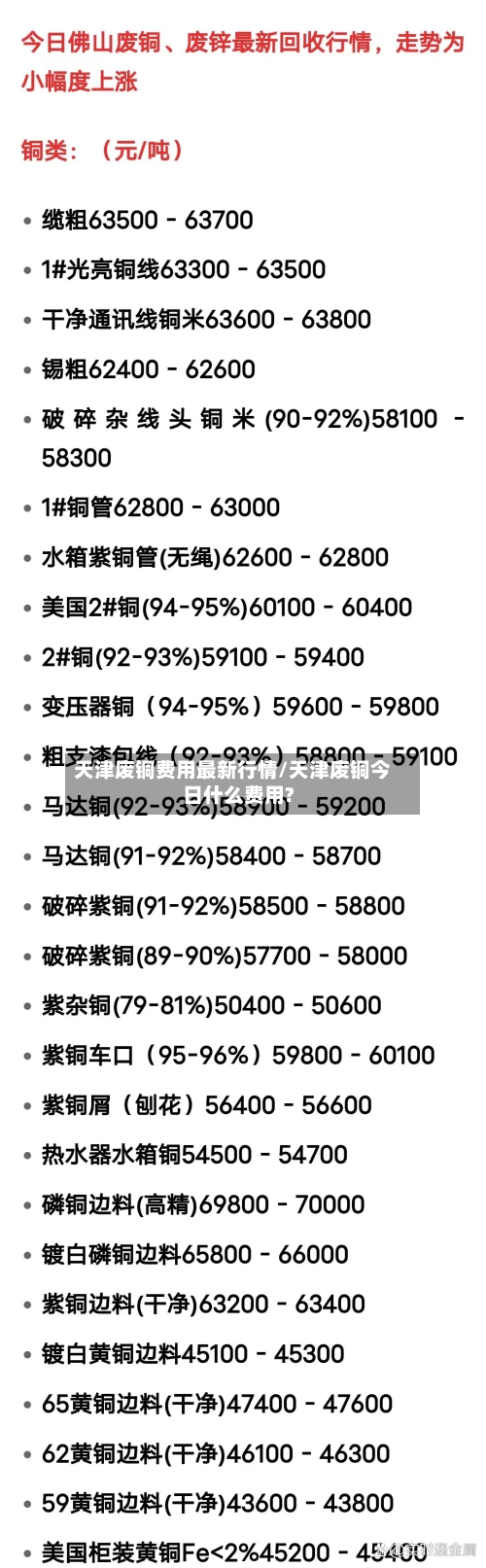 天津废铜费用最新行情/天津废铜今日什么费用?-第2张图片