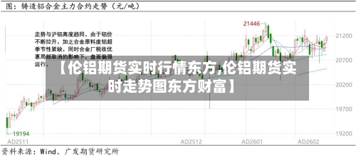 【伦铝期货实时行情东方,伦铝期货实时走势图东方财富】-第1张图片