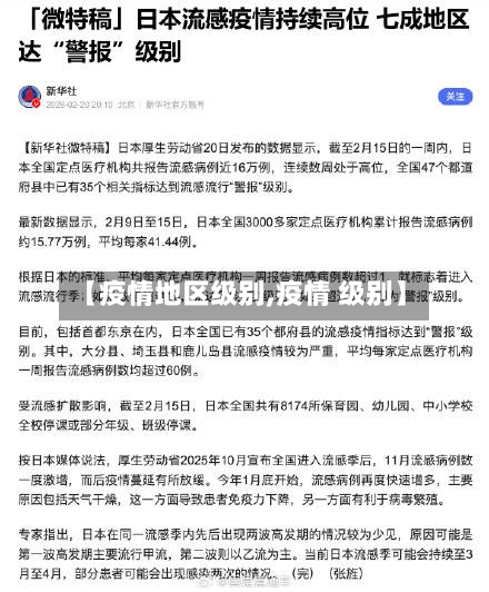 【疫情地区级别,疫情 级别】-第1张图片