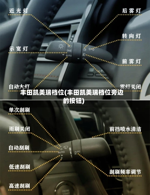 丰田凯美瑞档位(丰田凯美瑞档位旁边的按钮)-第2张图片