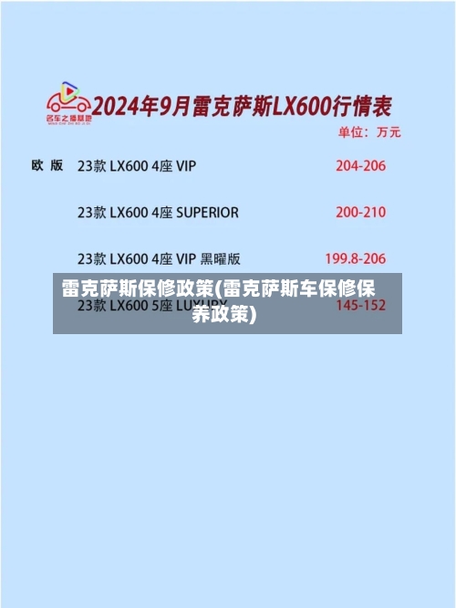 雷克萨斯保修政策(雷克萨斯车保修保养政策)-第1张图片