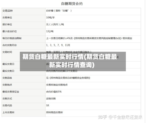 期货白糖最新实时行情(期货白糖最新实时行情查询)-第3张图片