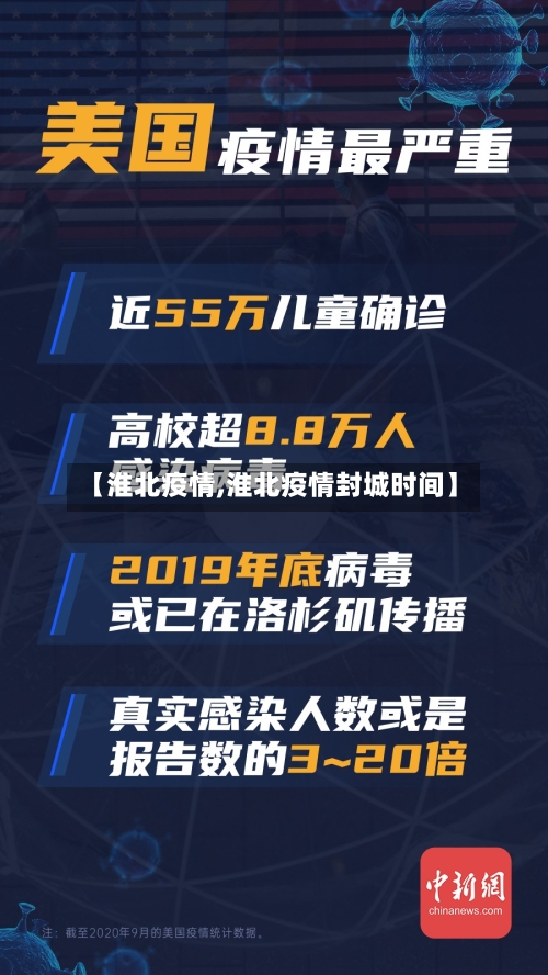 【淮北疫情,淮北疫情封城时间】-第1张图片