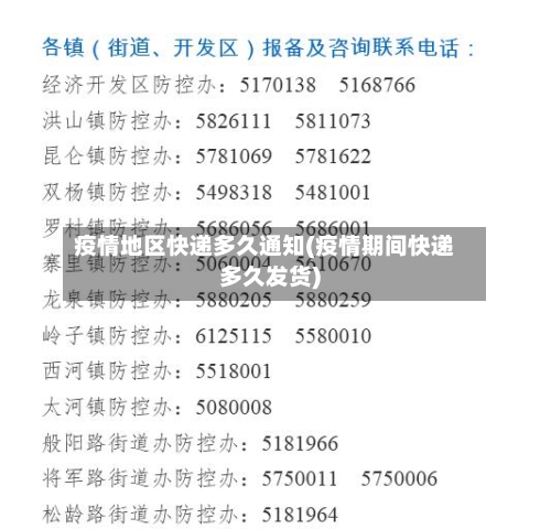 疫情地区快递多久通知(疫情期间快递多久发货)-第1张图片