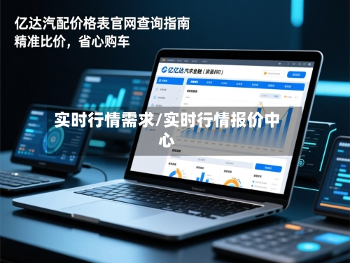 实时行情需求/实时行情报价中心-第2张图片