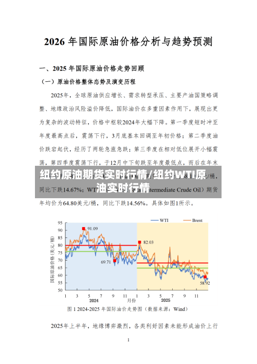 纽约原油期货实时行情/纽约WTI原油实时行情-第1张图片