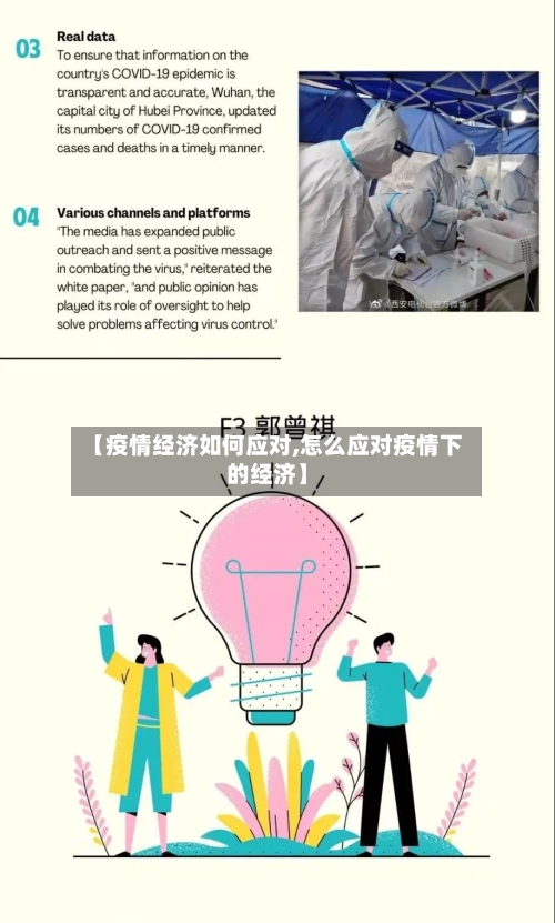 【疫情经济如何应对,怎么应对疫情下的经济】-第1张图片