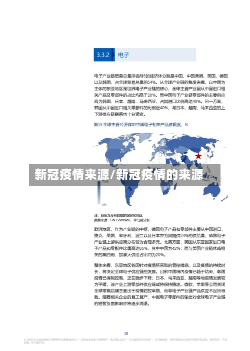 新冠疫情来源/新冠疫情的来源-第1张图片