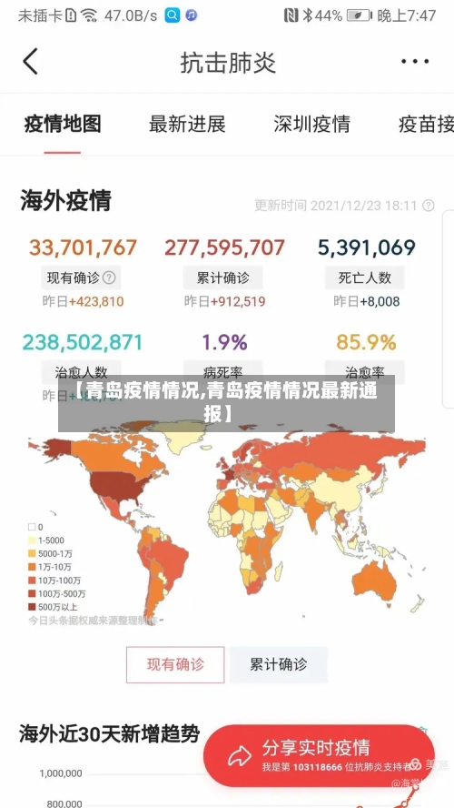 【青岛疫情情况,青岛疫情情况最新通报】-第2张图片