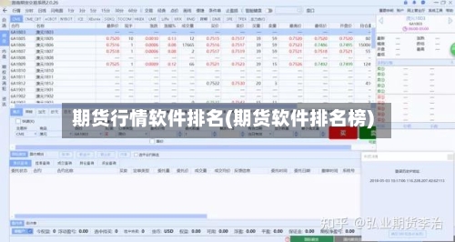 期货行情软件排名(期货软件排名榜)-第1张图片