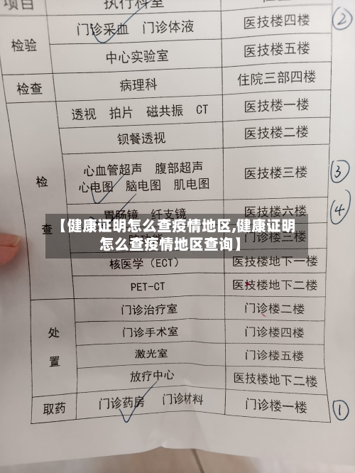 【健康证明怎么查疫情地区,健康证明怎么查疫情地区查询】-第2张图片