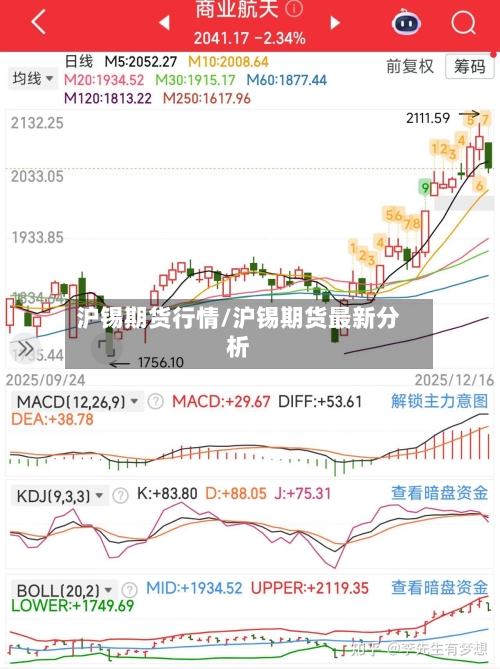 沪锡期货行情/沪锡期货最新分析-第2张图片