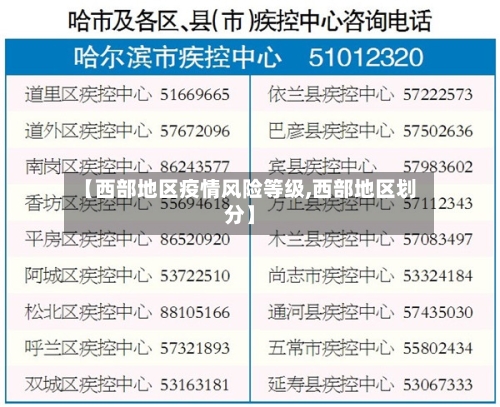 【西部地区疫情风险等级,西部地区划分】-第1张图片