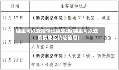 哪里可以查疫情地区轨迹(哪里可以查疫情地区轨迹信息)-第3张图片