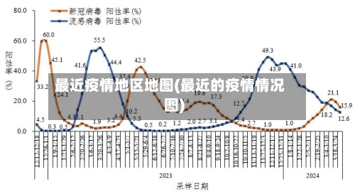 最近疫情地区地图(最近的疫情情况图)-第3张图片