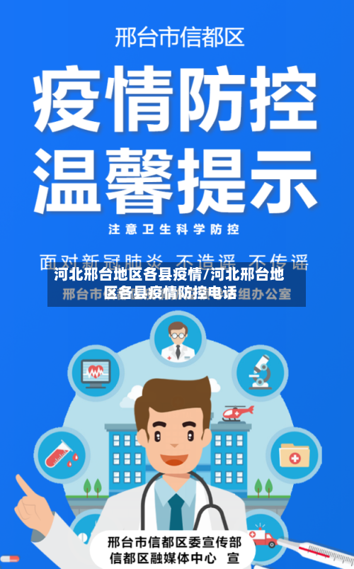 河北邢台地区各县疫情/河北邢台地区各县疫情防控电话-第3张图片