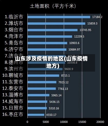山东涉及疫情的地区(山东疫情地方)-第1张图片