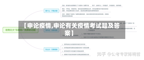 【申论疫情,申论有关疫情考试题及答案】-第1张图片