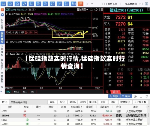 【锰硅指数实时行情,锰硅指数实时行情查询】-第2张图片