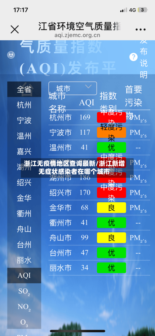 浙江无疫情地区查询最新/浙江新增无症状感染者在哪个城市-第3张图片