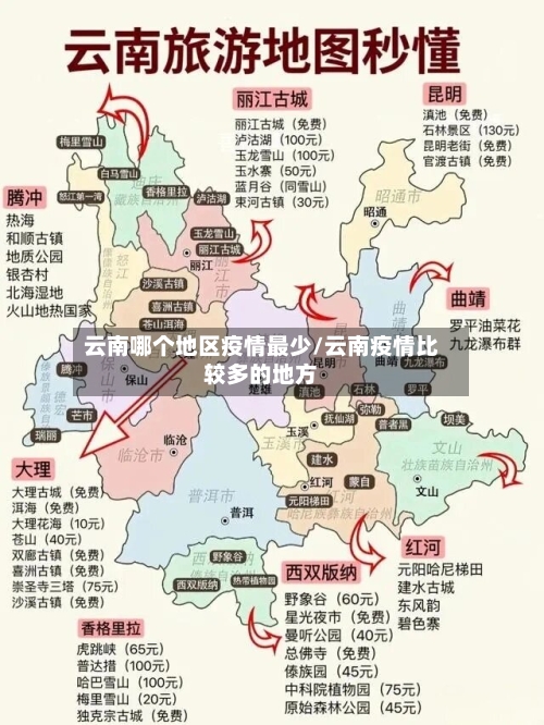 云南哪个地区疫情最少/云南疫情比较多的地方-第1张图片