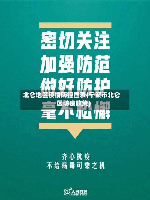 北仑地区疫情防控图表(宁波市北仑区防疫政策)-第1张图片